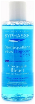 Byphasse Λοσιόν Ντεμακιγιάζ Ματιών 200ml